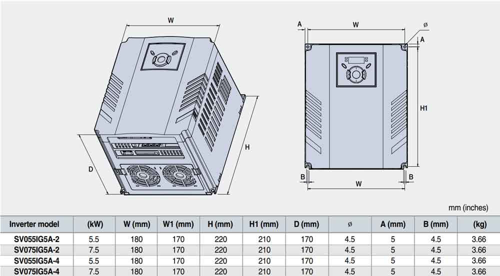 bien tan ls ig5a kich thuoc 4