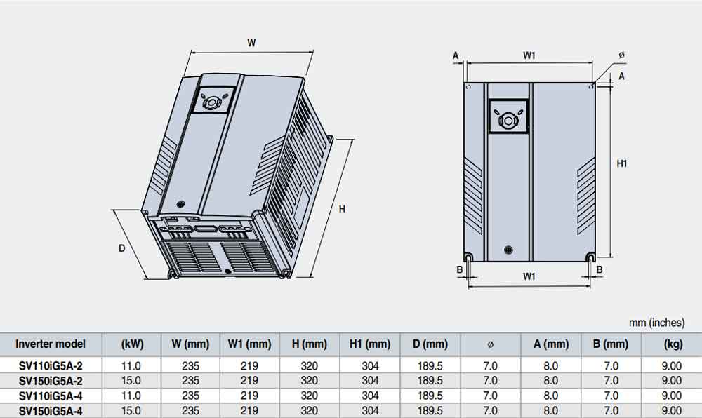 bien tan ls ig5a kich thuoc 5
