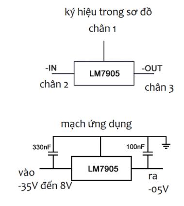 7905A, NJM7905FA IC ổn áp 5V 1.5A chân cắm To-220 6 79l05a