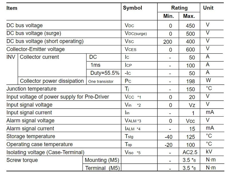 6MBP50RA060-01 Fuji IGBT 50A 600V Tháo máy 7 bang thong so 6MBP50RA060 01