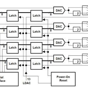 TLC5620I