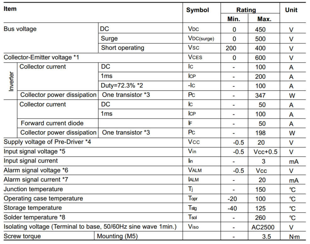 7MBP100TEA060-50, 7MBP100TEA060 Module IGBT Fuji 100A 600V 10 datasheet 7mbp100tea060-52