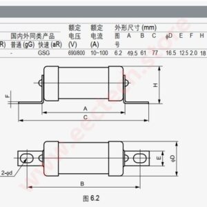 RGS4 690V 110A Cầu chì MIRO 61mm hàng mới 5 Kích thước cầu chì MIRO RGS4 690V 110A