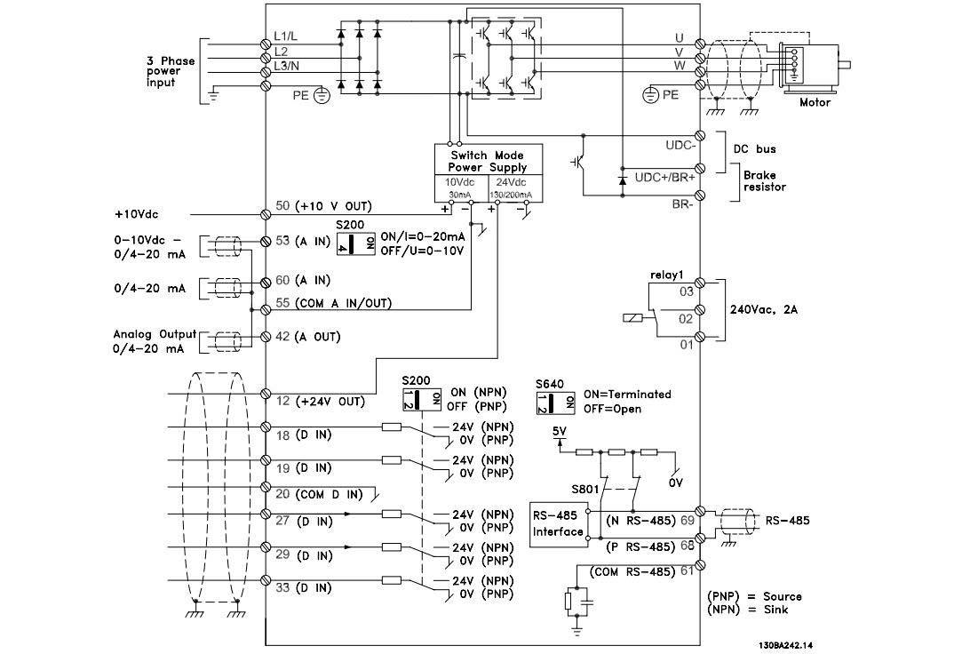 Hướng Dẫn Cài Đặt Biến Tần Danfoss FC51 dễ hiểu nhất 1 Sơ đồ đấu nối